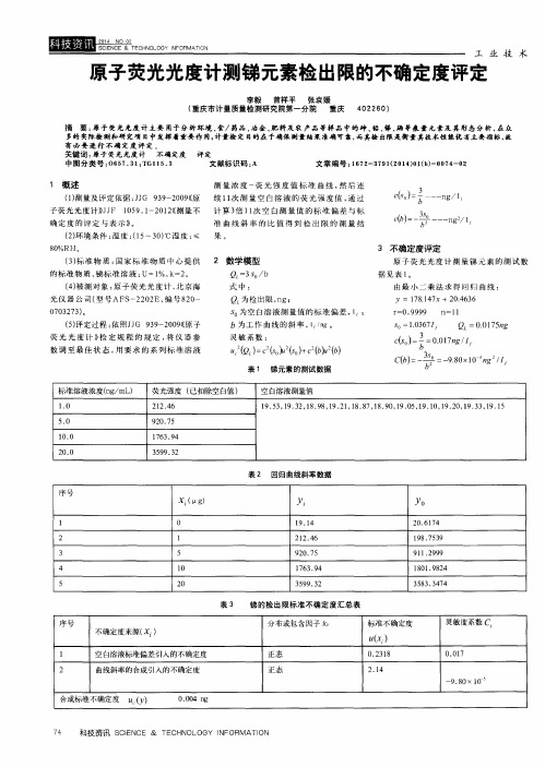 原子荧光光度计测锑元素检出限的不确定度评定