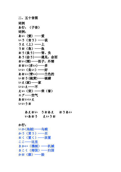 五十音图