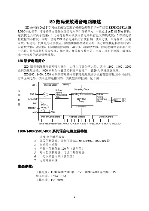 ISD数码录放语音电路概述