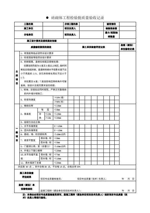 砖砌体工程检验批质量验收记录