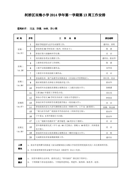 柯桥区双梅小学2014学年第一学期第13周工作安排