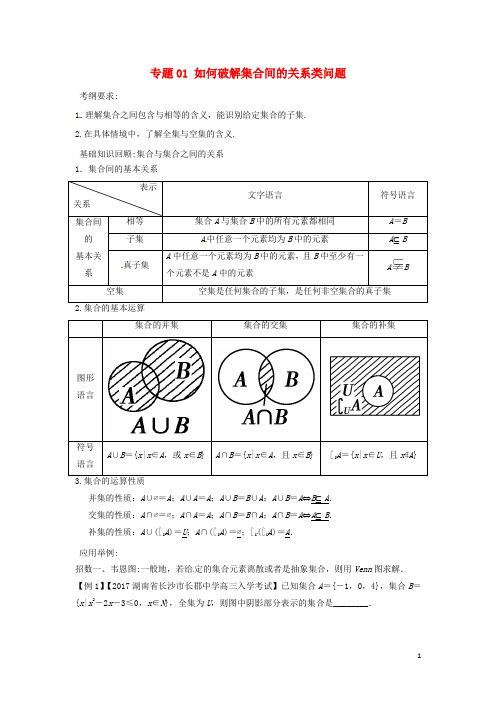 备战2018年高考数学一轮复习(热点难点)专题01如何破解集合间的关系类问题