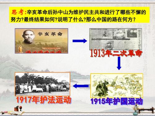 人教版高中历史必修1 第十四课新民主主义革命的崛起ppt(共28张PPT).ppt(1)