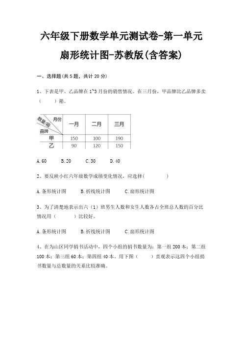 六年级下册数学单元测试卷-第一单元 扇形统计图-苏教版(含答案)