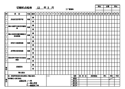 切割机点检表