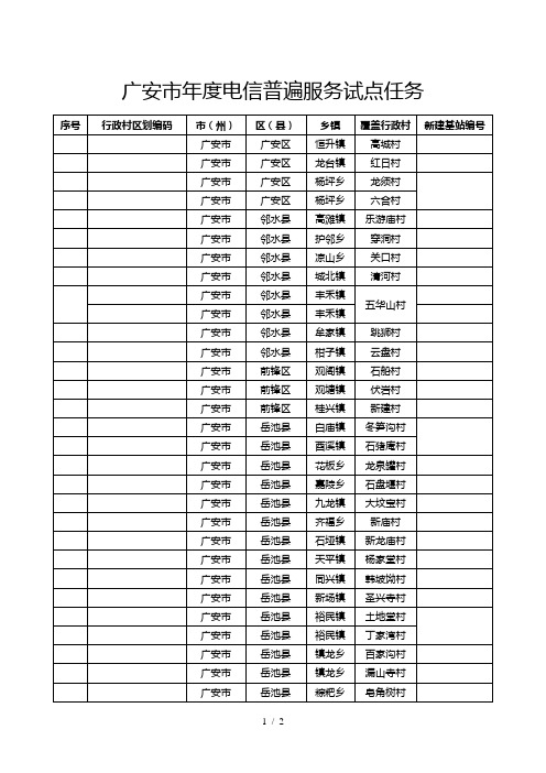 广安市2019年度电信普遍服务试点任务