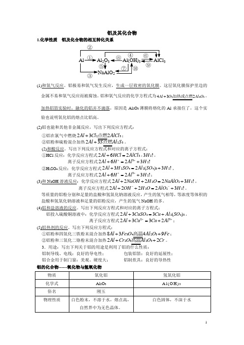 Al及其化合物