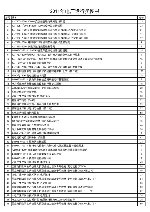 2012年电厂运行类图书