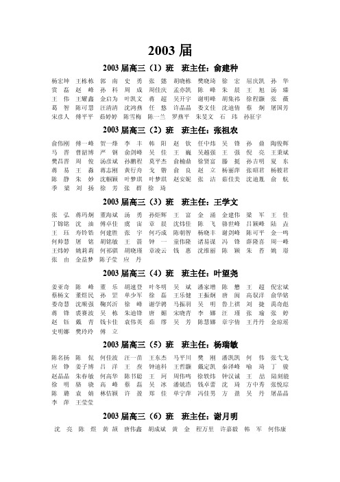 2003届2003届高三（1）班班主任：俞建种杨宏坤王栋栋郭南史勇张懿