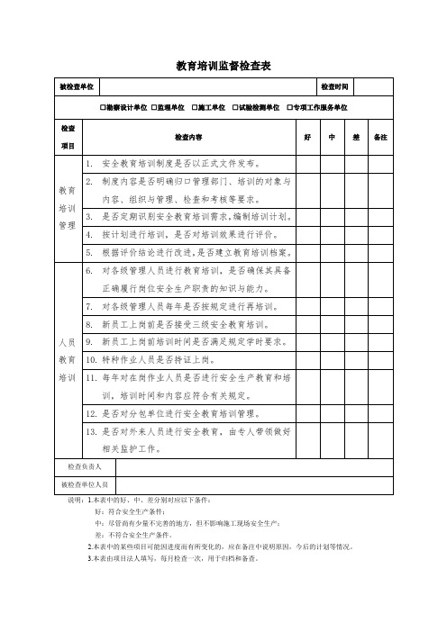 教育培训监督检查表