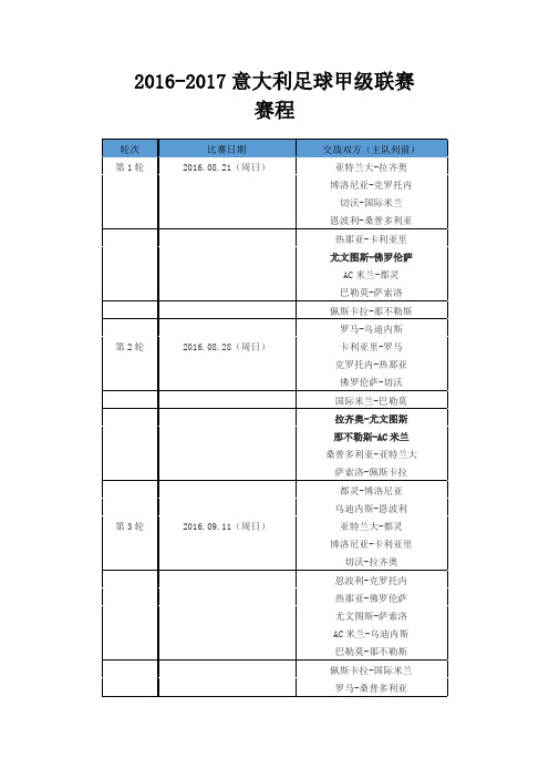 2016-2017意大利足球甲级联赛赛程