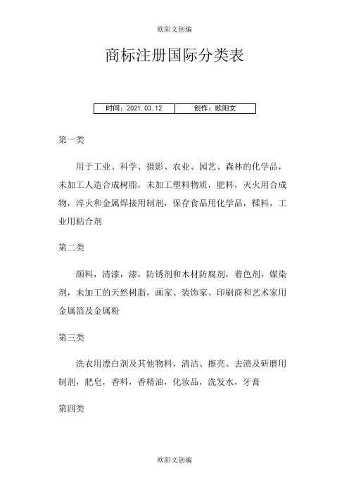 商标注册国际分类1-45类目录之欧阳文创编