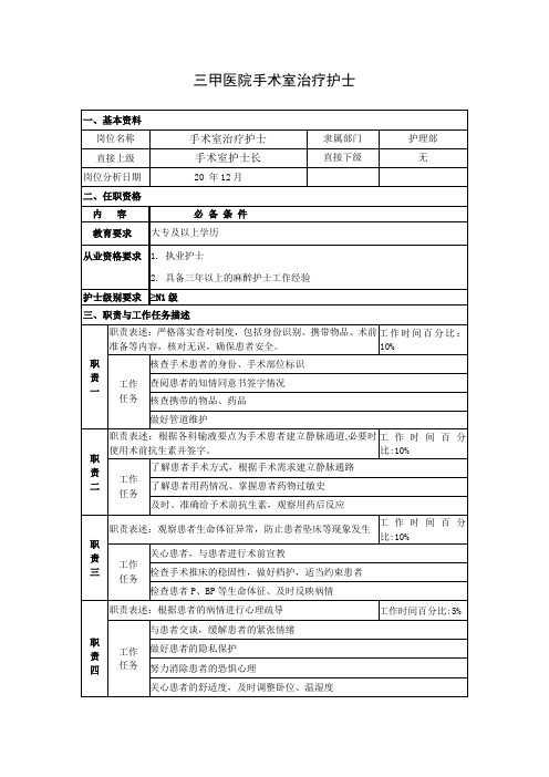 三甲医院手术室治疗护士