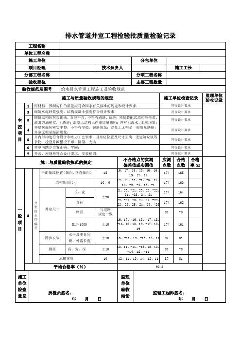 排水管道井室工程检验批质量检验记录 