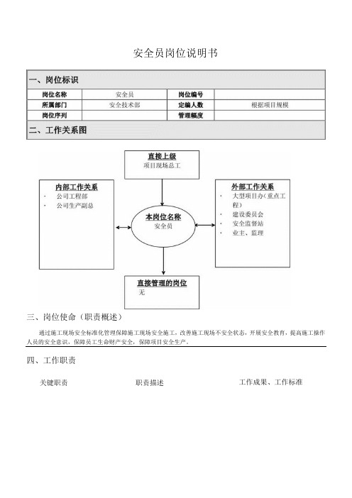 安全员岗位说明书