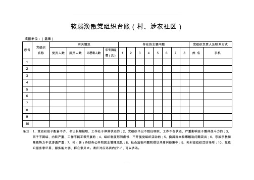 软弱涣散党组织台账