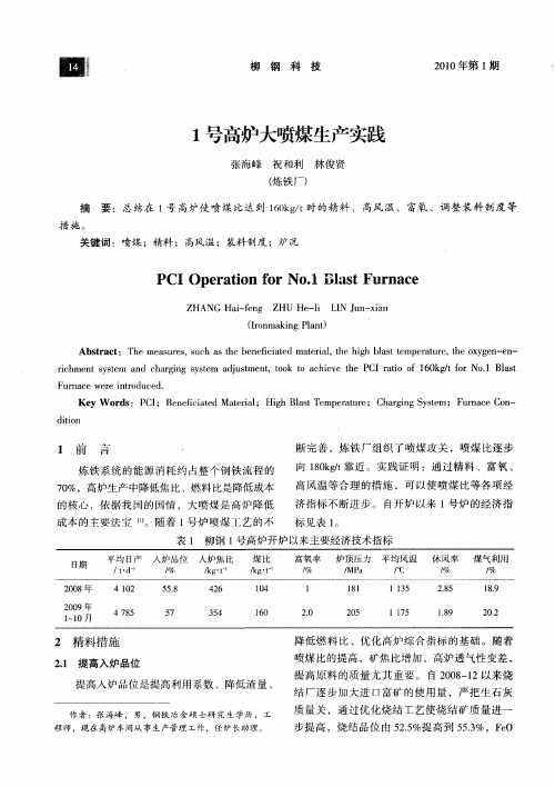 1号高炉大喷煤生产实践