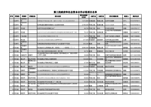 (最新)第三批政府和社会资本合作示范项目名单(精品)