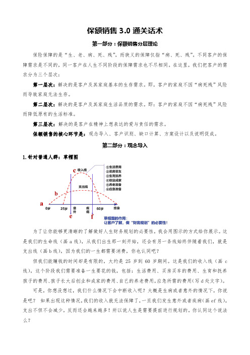 保额销售3.0话术