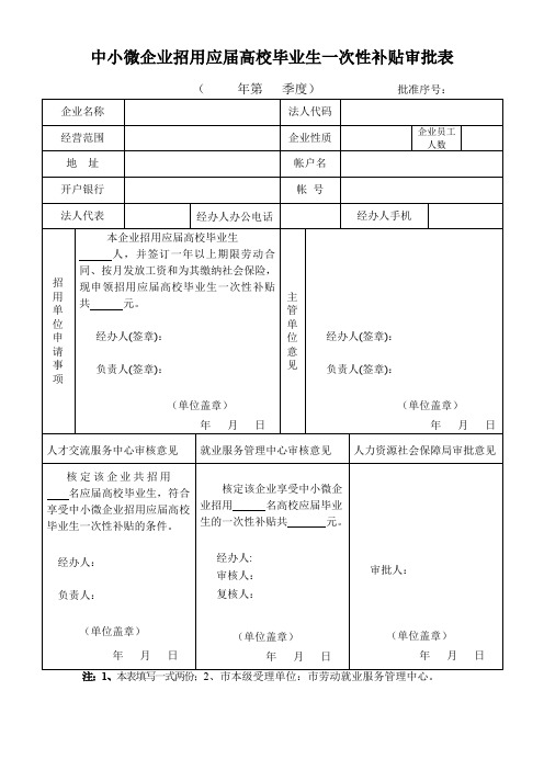 中小微企业招用应届高校毕业生一次性补贴审批表