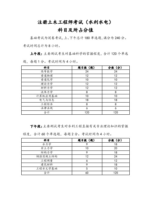 注册土木工程师考试(水利水电)科目及所占分值