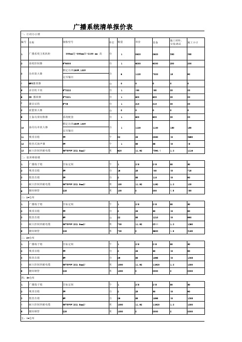 弱电工程-广播系统-单价表