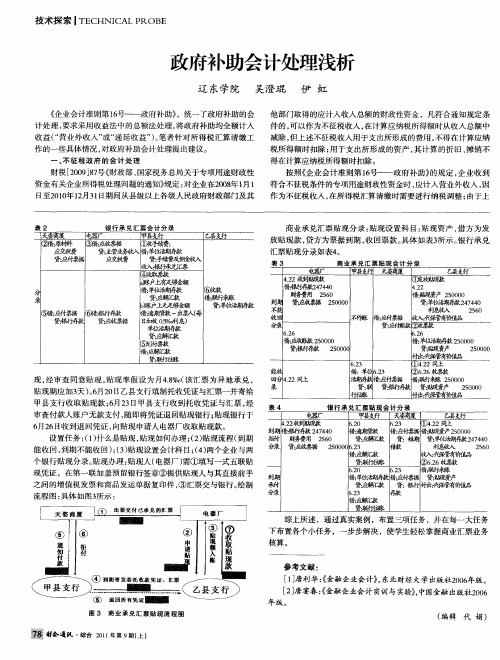 政府补助会计处理浅析