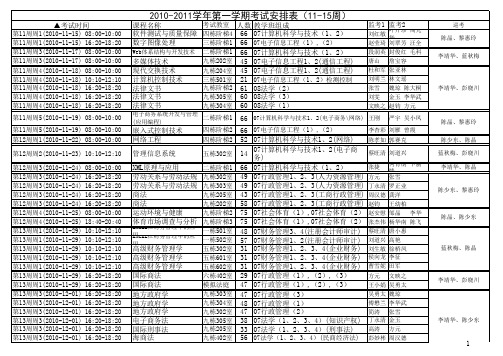 2010-2011学年第一学期考试安排(11-15周)