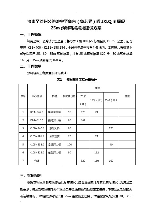 25米梁场建设与方案