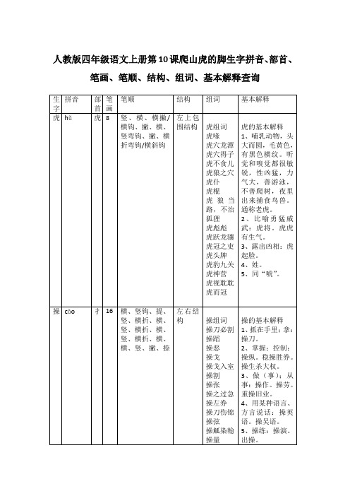 人教版四年级语文上册第10课爬山虎的脚生字拼音、部首、笔画、笔顺、结构、组词、基本解释查询