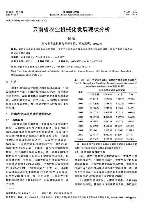 云南省农业机械化发展现状分析