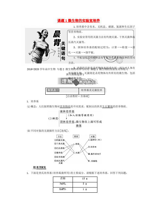 2019-2020学年高中生物 专题2 微生物的培养与应用 课题1 微生物的实验室培养练习 新人教版选修1.doc