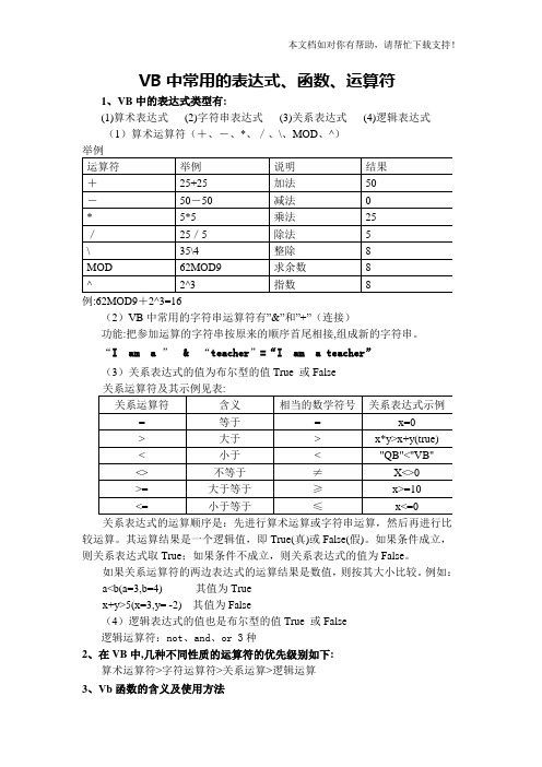 VB中常用的表达式函数运算符