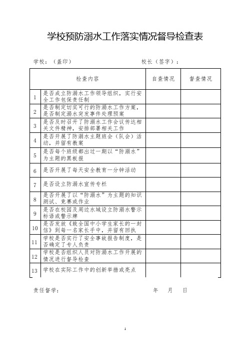 学校防溺水工作专项督查