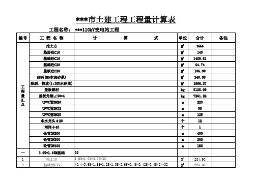 某110KV变电站土建预算