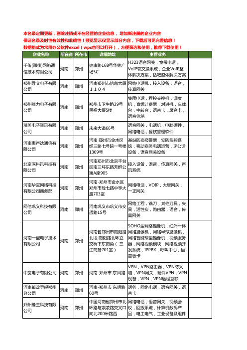 新版河南省郑州网关工商企业公司商家名录名单联系方式大全21家