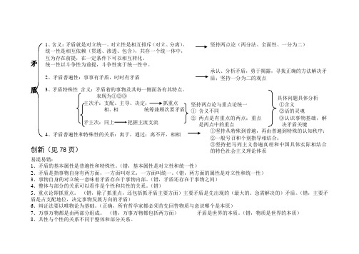 高二政治矛盾