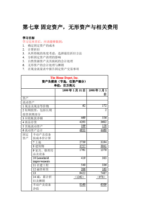 财务会计--第七章--财务会计学[美]瓦尔特