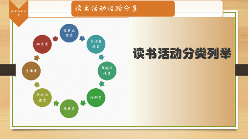 小学生开展读书活动形式分类列举