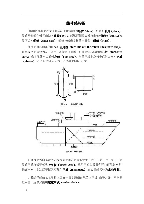 船体主要构件结构图