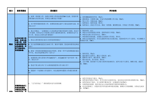 正泰校园招聘结构化面试题目及评分要点