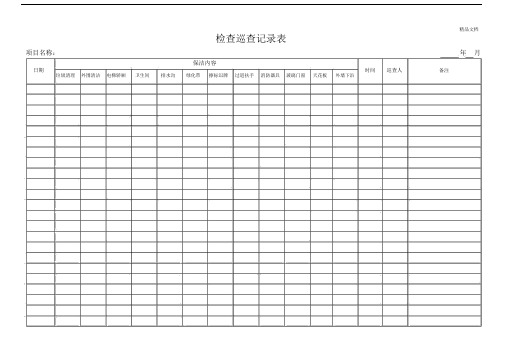 保洁检查巡查记录表.doc