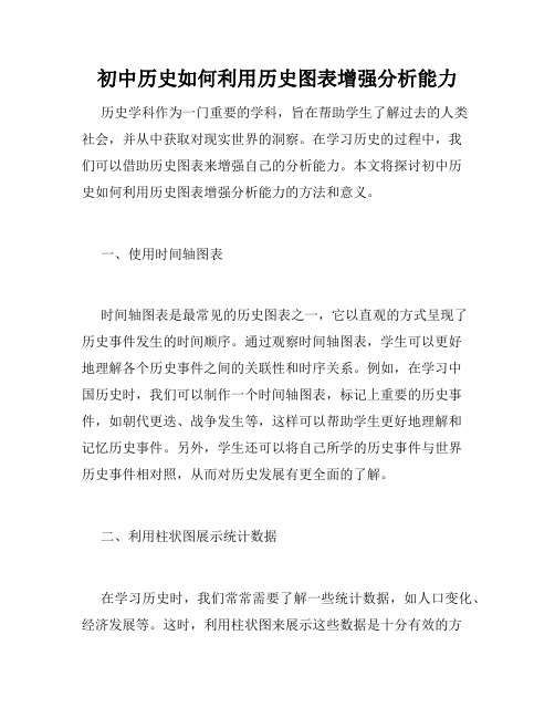 初中历史如何利用历史图表增强分析能力