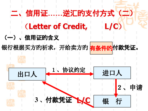 货款的收付优秀课件