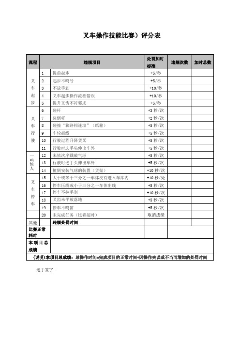 叉车操作技能比赛评分