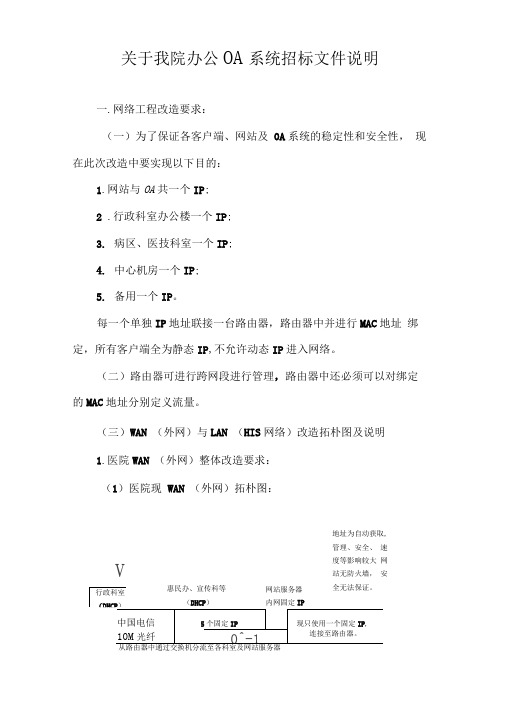 院办公OA系统实施方案