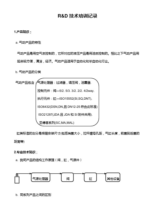 R&D技术培训记录 2