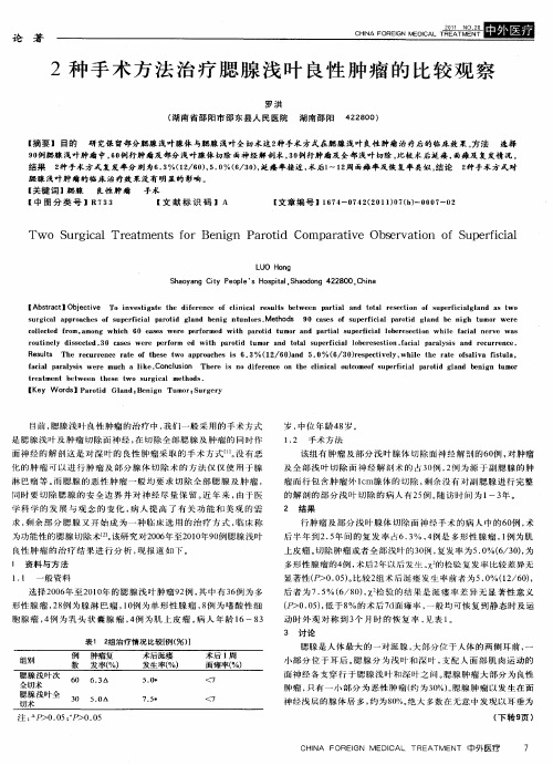 2种手术方法治疗腮腺浅叶良性肿瘤的比较观察