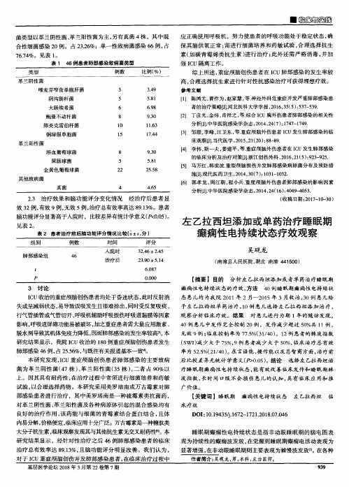 左乙拉西坦添加或单药治疗睡眠期癫痫性电持续状态疗效观察