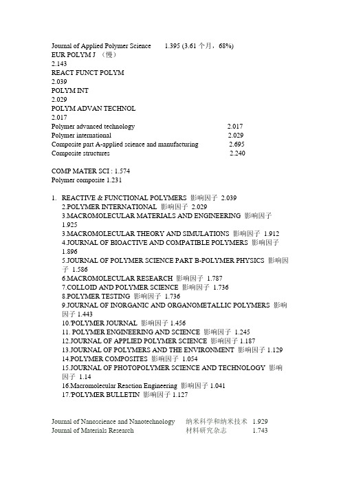 适合SCI投稿影响因子在1.0-3.0之间的朋友参考